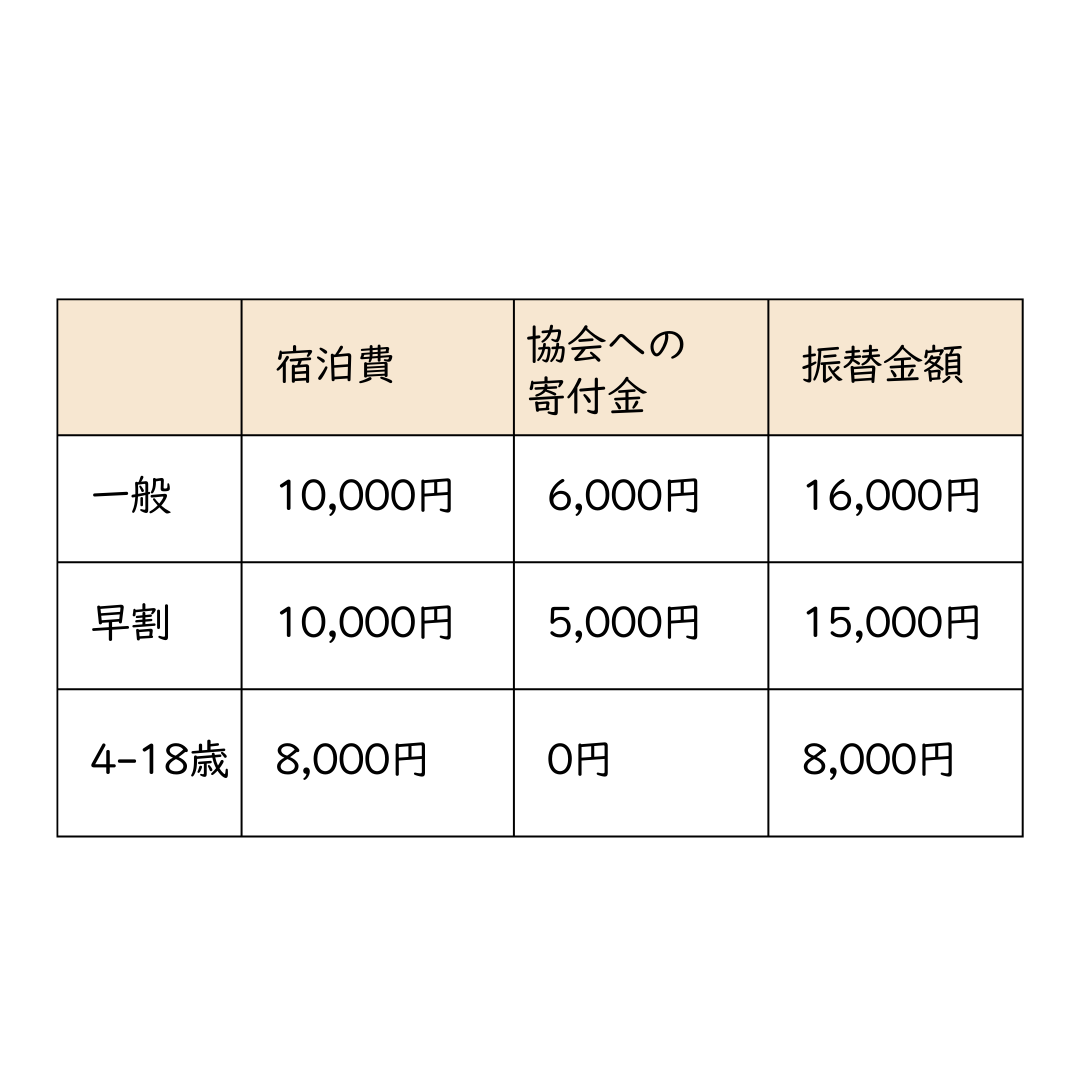 [ 4月18日(土)ｰ4月19日(日) ]伊豆の春  自然から学ぶ生活ヨガ