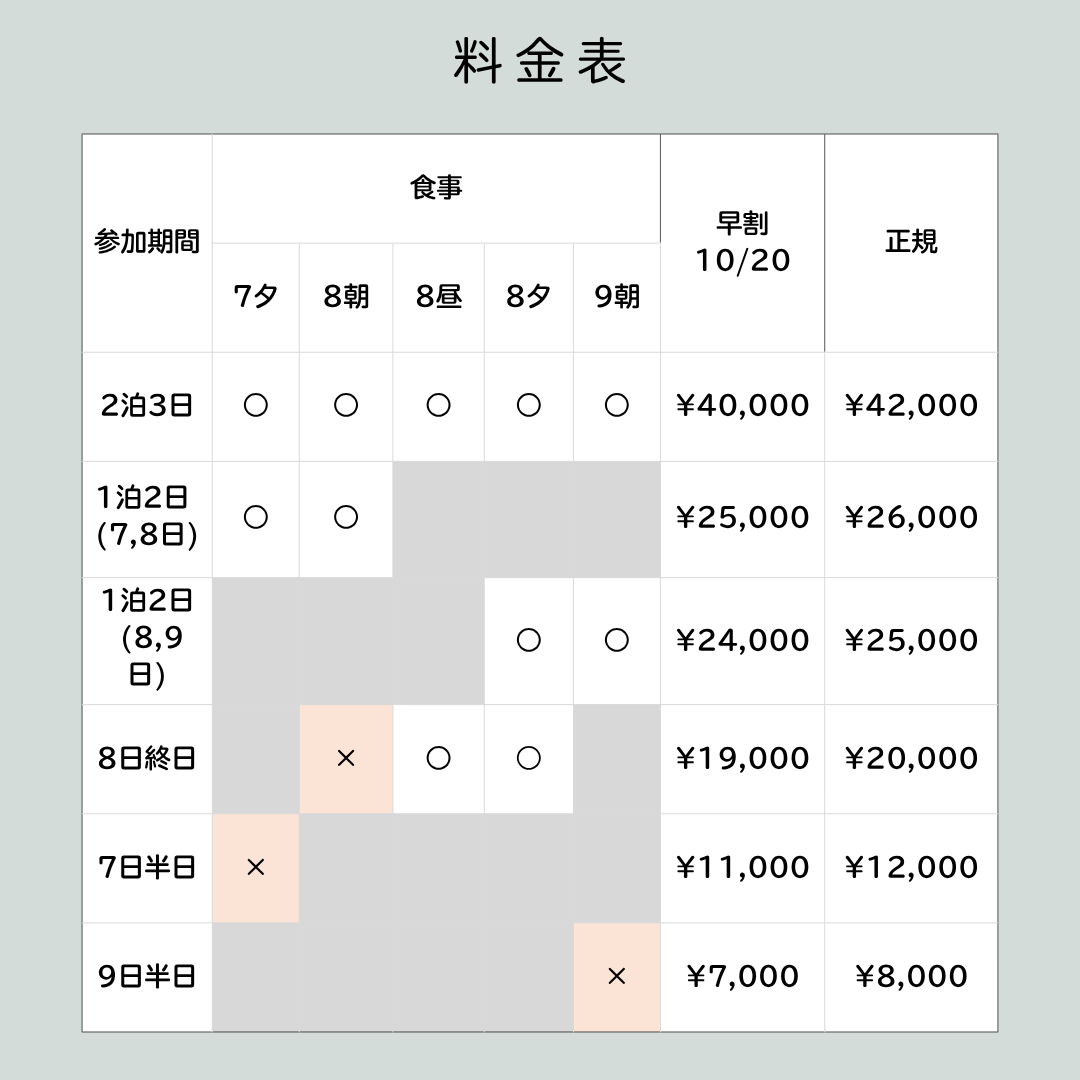 [令和7年11月7(金)～9日(日) ] 沖ヨガ国際キャンプ　「日本のヨガ に学ぶ  ～なぜ沖ヨガを学ぶのか〜」
